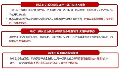 特色小镇土地一级开发 开发模式 五种盈利方式